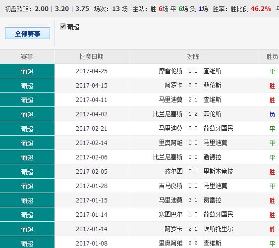 揭秘49CC澳吗开奖号码,数字背后的奥秘与理性投注4949CC澳吗开奖号码软件下载