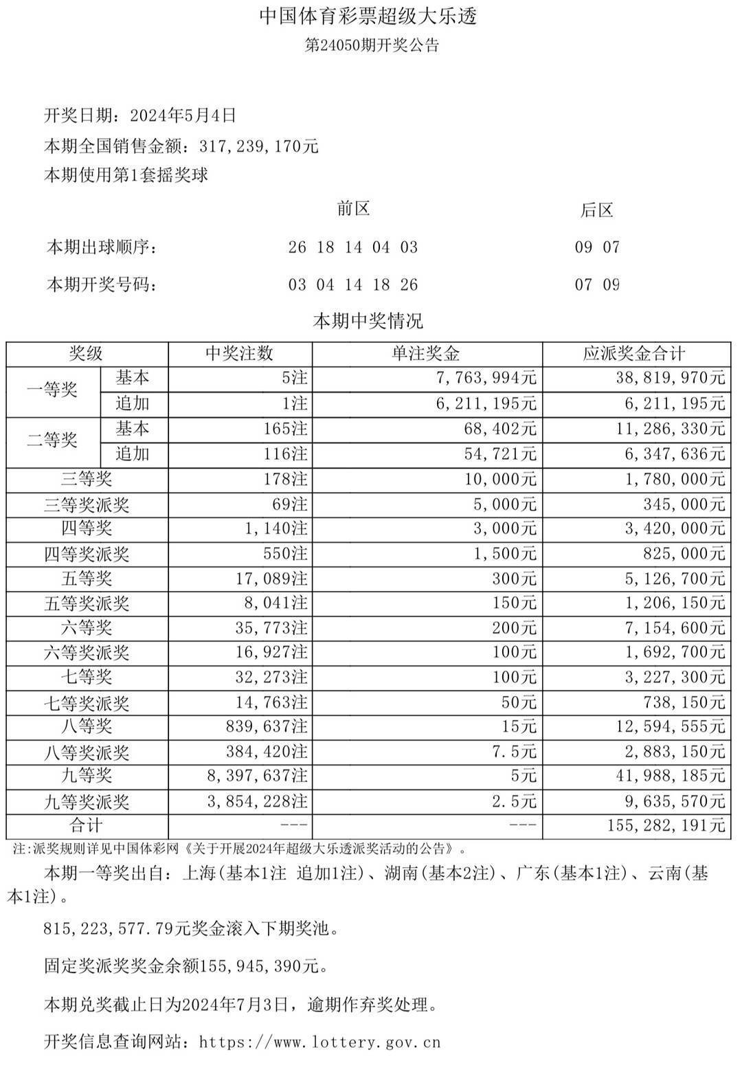 揭秘49CC澳吗开奖号码，数字背后的奥秘与理性投注4949CC澳吗开奖号码软件下载