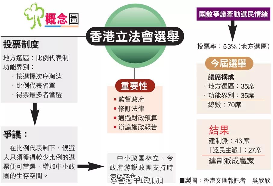 揭秘香港，内部资料与公开资料的交织画卷香港内部资料和公开资料的区别是什么