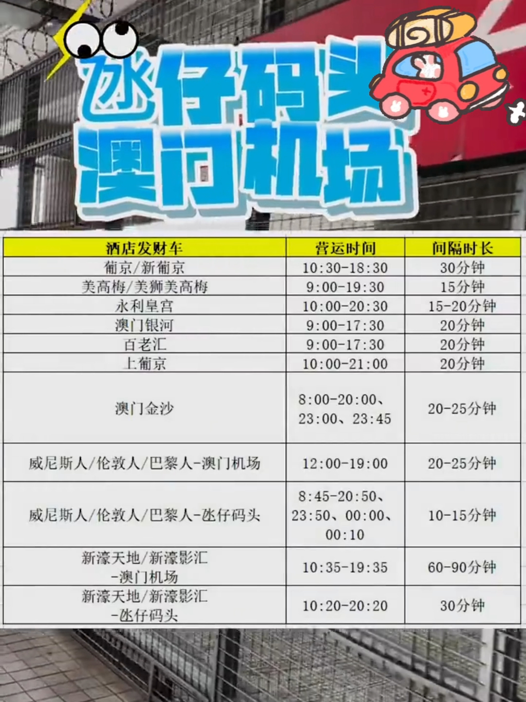 澳门今天开奖结果查询表,揭秘新澳门的幸运时刻新澳门今天开奖结果查询表图片大全