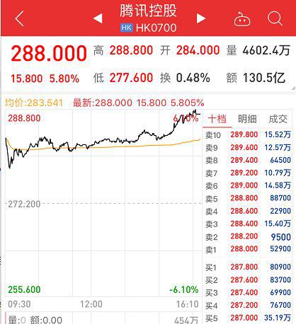 澳门六开奖结果2046，揭秘未来彩票趋势与影响新澳门今晚开奖号码查询