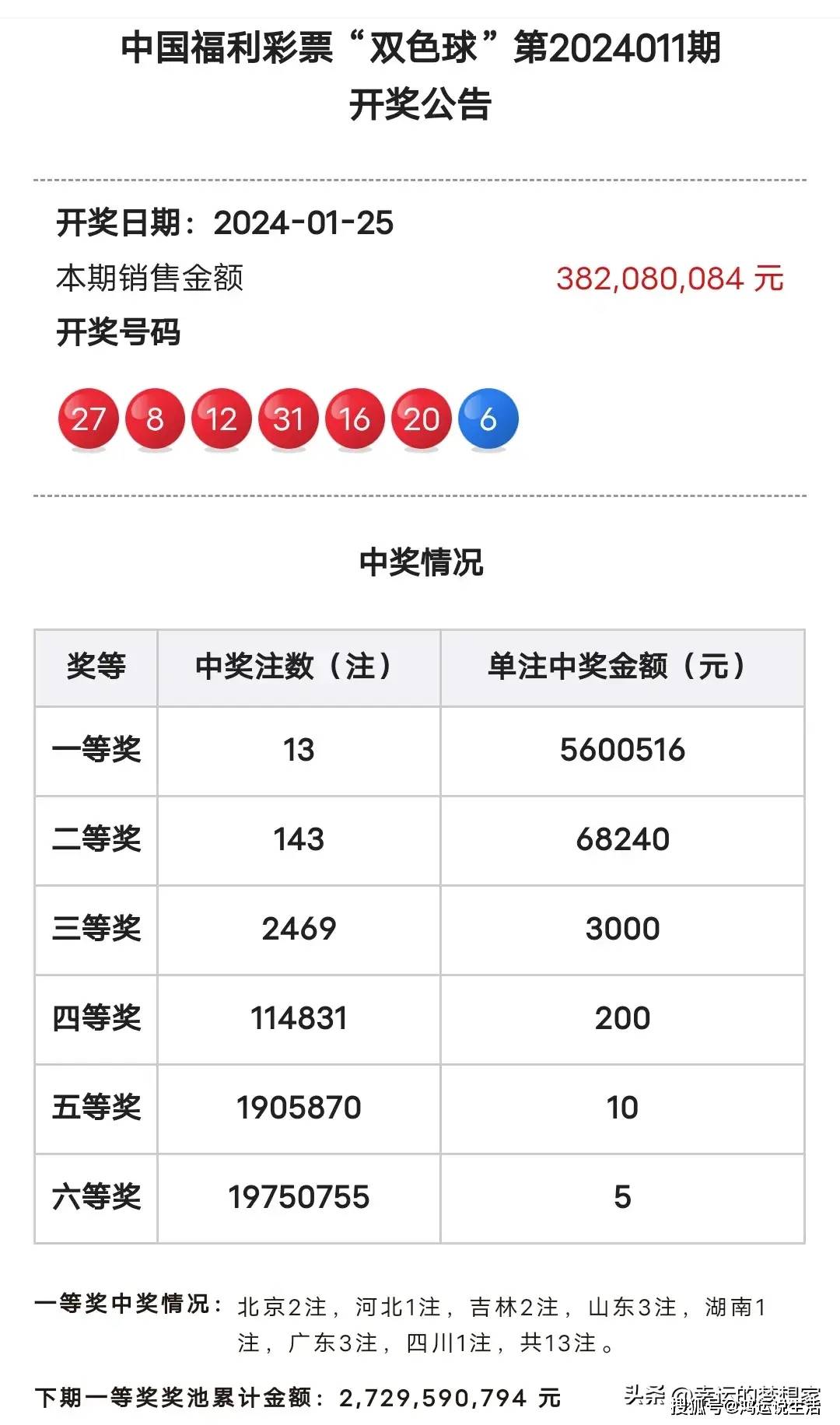 澳门新彩，探索最快开奖结果的奥秘新澳门最快开奖结果开奖直播
