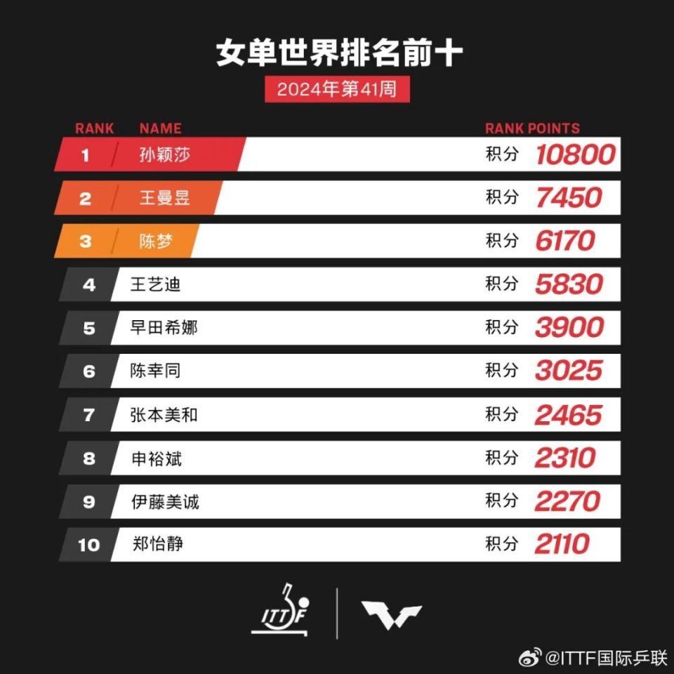 澳门新开奖，揭秘全球瞩目的彩票盛事新澳门开奖结果走势图