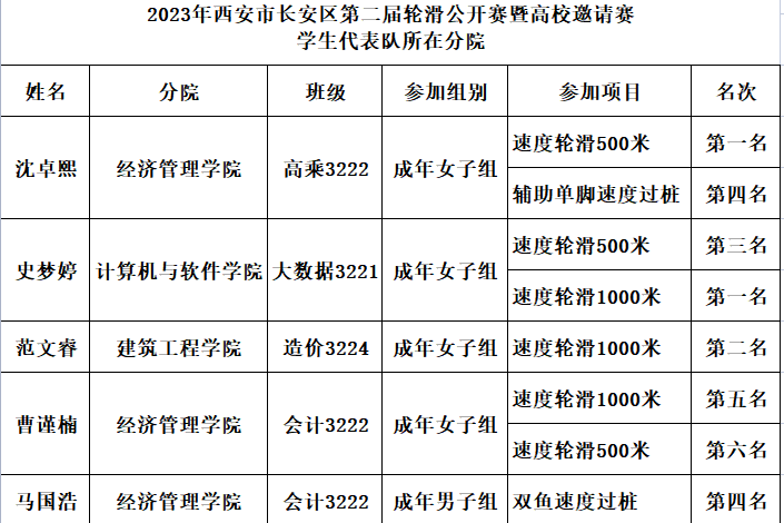 免费公开的二四六资料大全，解锁知识与信息的宝库二四六免费资料大全一百度