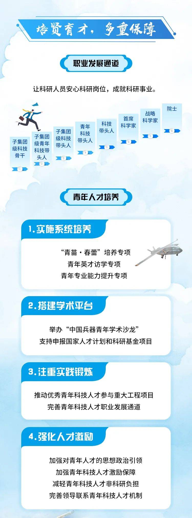 军工系统招聘，报名指南与注意事项军工系统招聘在哪里报名?