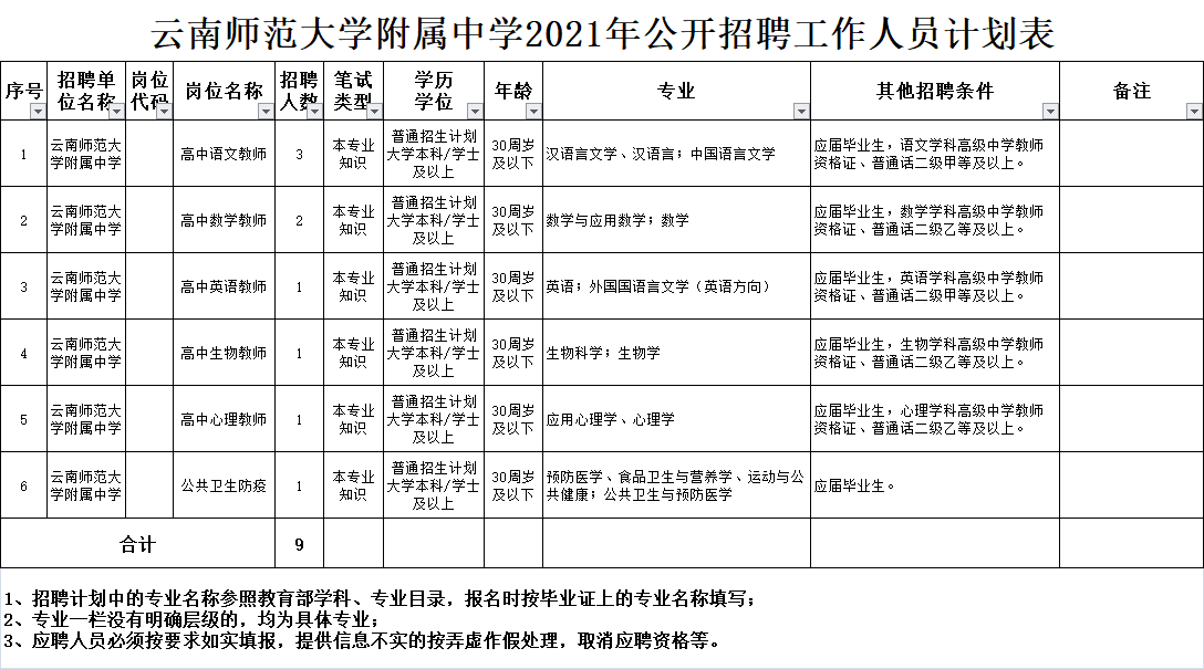 通州招聘，寻找双休工作女工的温暖之选通州区政务大厅招聘