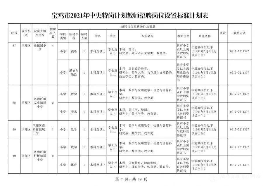 招聘新纪元，揭秘最吸引人的广告语背后的艺术最吸引人的招聘广告语范文