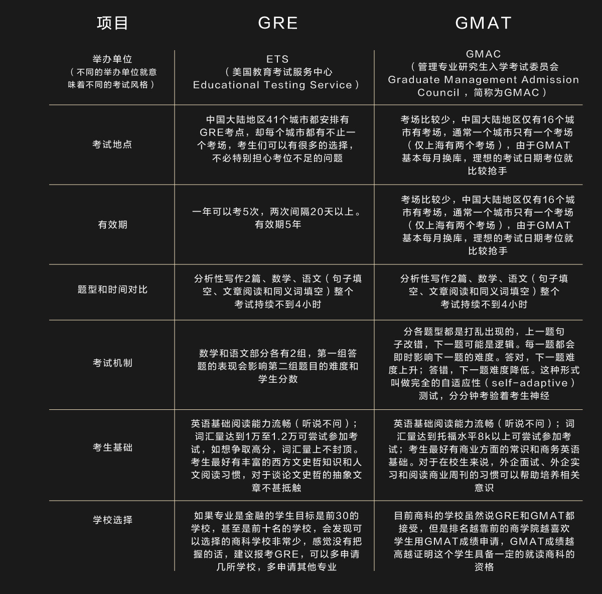 探索企业高管培训的多元路径，揭秘顶级培训机构与策略新东方gre培训班收费