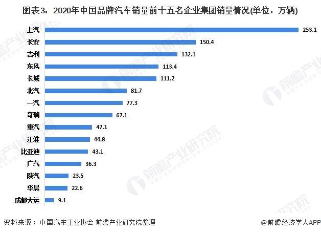 中国旅行社行业领军者，前十名深度剖析中国旅行社排名前十名logo
