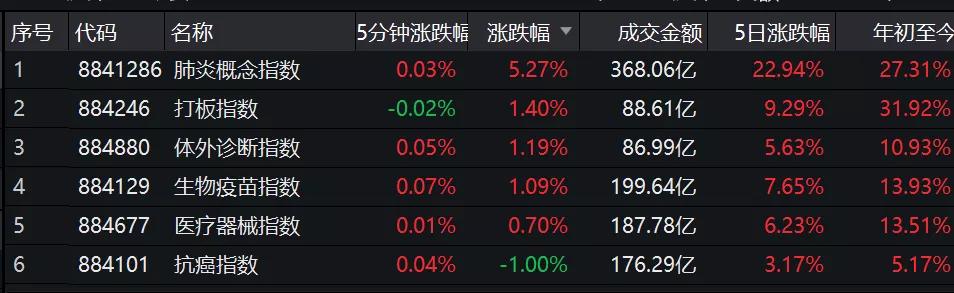 探索三花智控，智能控制领域的创新先锋三花智控股吧