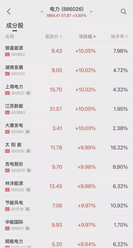 银星能源，照亮绿色未来的璀璨之星银星能源股票
