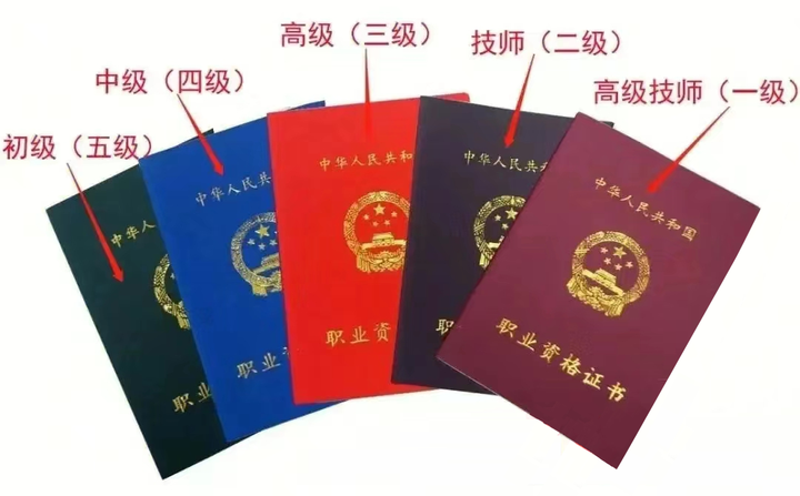 探索职业发展的新航标，国家职业资格证书官网的权威指南国家职业资格证书官网报名