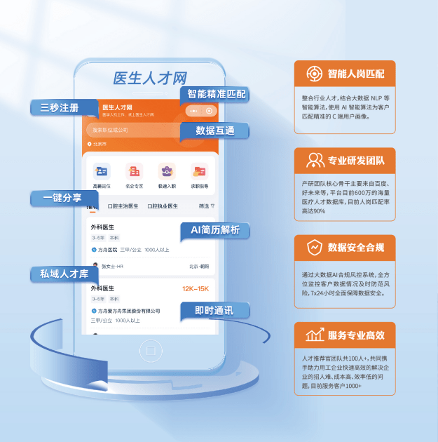 康强医疗人才网招聘官网，打造专业、高效的医疗服务人力资源平台康强医疗人才网招聘官网最新消息