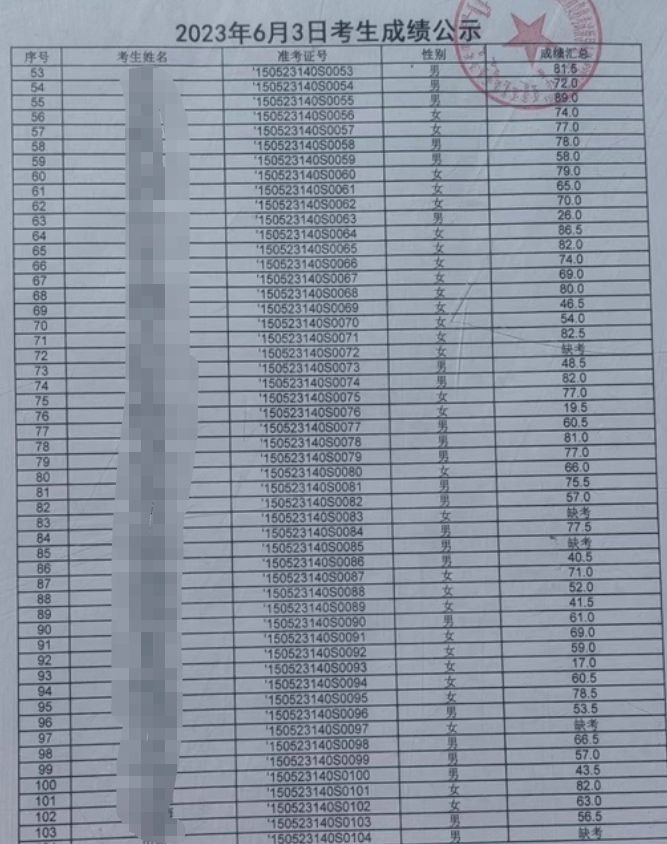 2023年卫生资格考试成绩查询,考生必知的全面指南2022卫生资格考试成绩查询时间