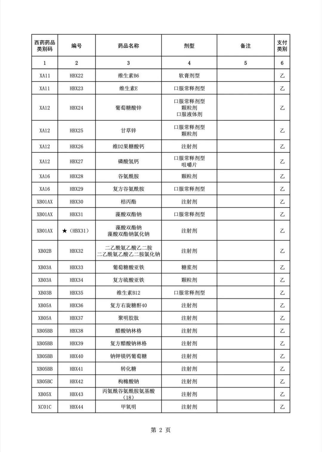 怎样查公务员公示名单,全面指南与实用技巧怎么查公务员公示名单湖北省