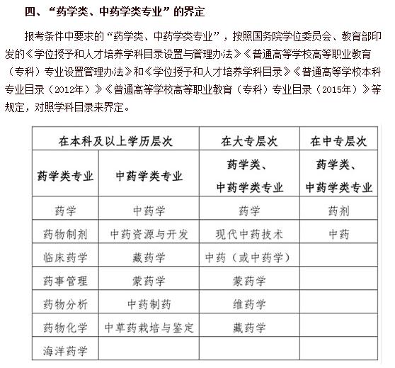 探索中国人事考试报名网官网,便捷、权威的在线服务平台