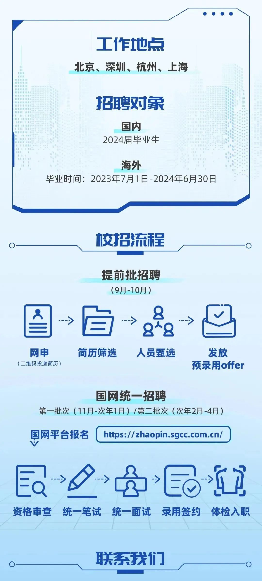 找工作与招聘，双赢的旅程找工作招聘求职平台
