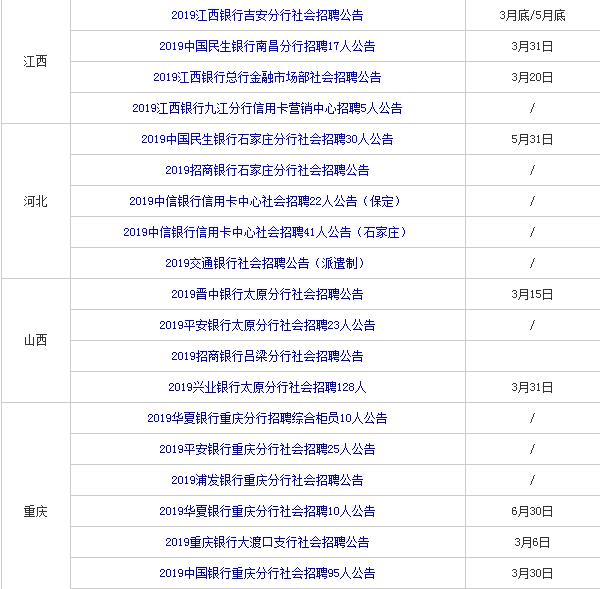 大专学历也能闪耀职场—探索国企招聘网的广阔舞台大专可报的国企招聘网工作