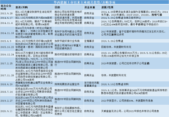 最新动态，华西股份的多元化战略与未来展望华西股份最新消息解读