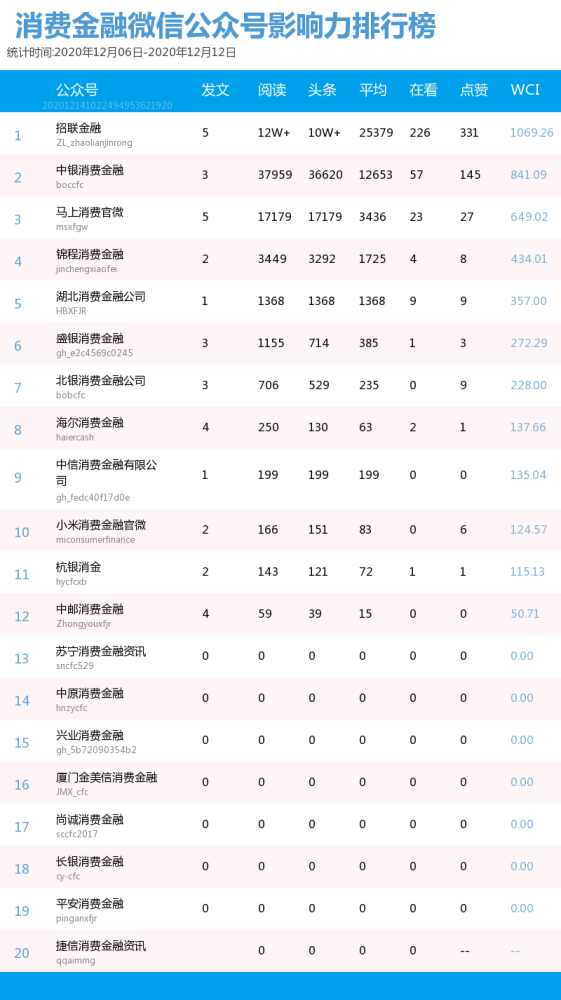 中国十大银行排名，实力与影响力的较量中国十大银行排名前十名