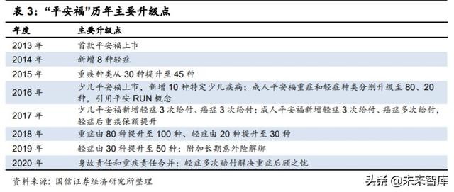 8年交了960，退保能拿回多少钱？深度解析保险产品与退款计算8年交了96000退保退多少钱的计算基础是什么?