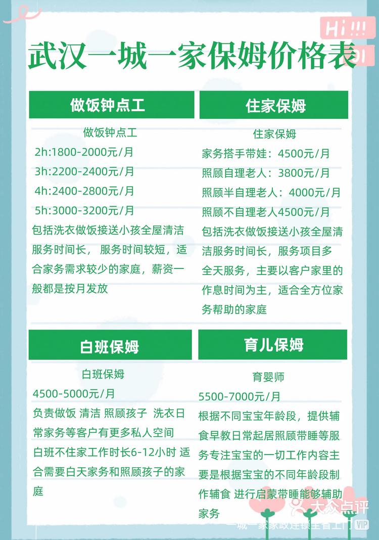 武汉保姆家政公司的多元化服务与专业优势武汉保姆家政公司哪家好
