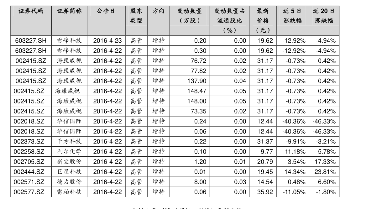 数字新纪元，数源科技引领未来创新之路数源科技股票行情