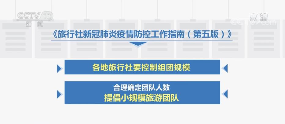 探索旅行新世界,中青旅行社报价查询全攻略中青旅行社报价查询官网