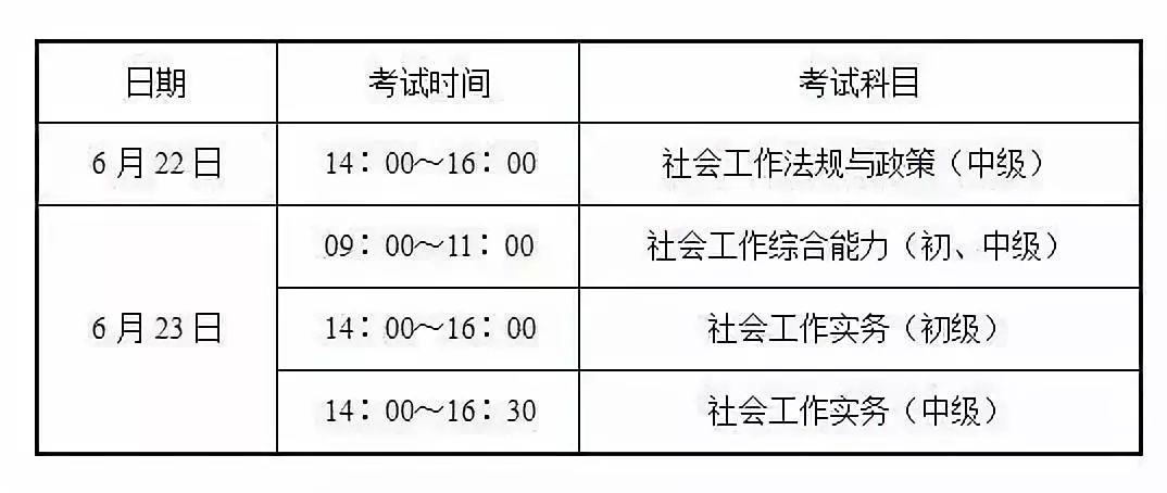村社报考，进村的门槛与成长的阶梯社区工作者报名入口官网