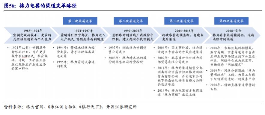苏宁电器实体店，线上线下融合的零售新生态苏宁电器实体店空调