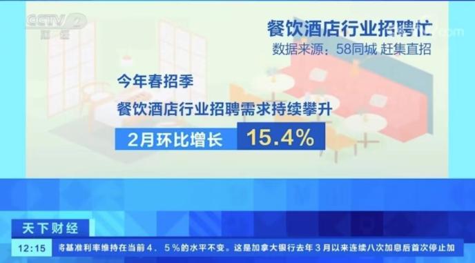 58同城赶集网，招聘工作的新选择与挑战58同城赶集网招聘工作人员