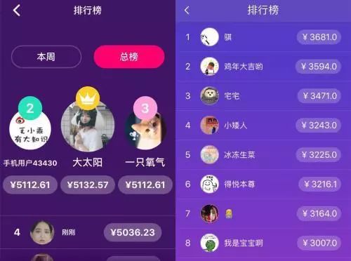 正规挣钱最快的App,安全、合法与高效并行的财富之道正规挣钱最快的app微信提现