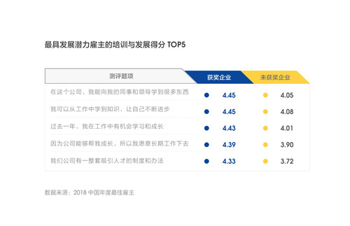 智联招聘，中国领先的在线招聘平台智联招聘招聘网最新招聘