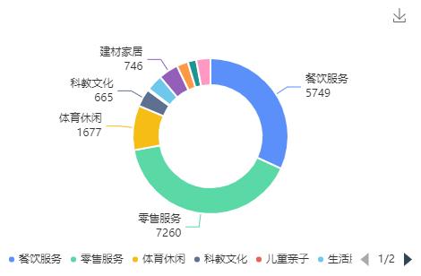 探索中国行业数据分析网的无限价值，解锁数据驱动的商业洞察中国行业数据分析网免费