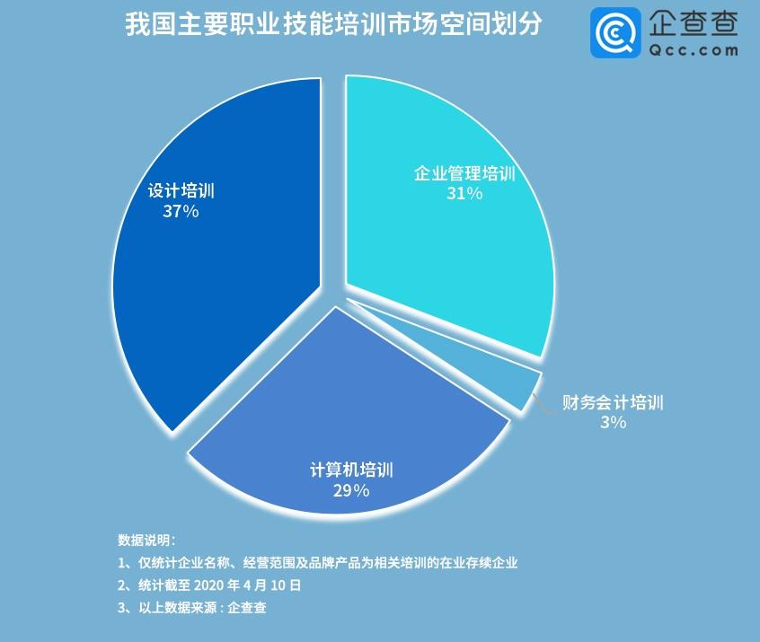 双休急招,财务会计的黄金机遇双休急招财务会计长兴
