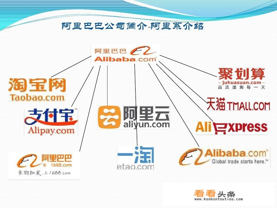 阿里巴巴1688批发网官网，开启中国中小企业线上采购新纪元阿里巴巴1688批发网官网国际站
