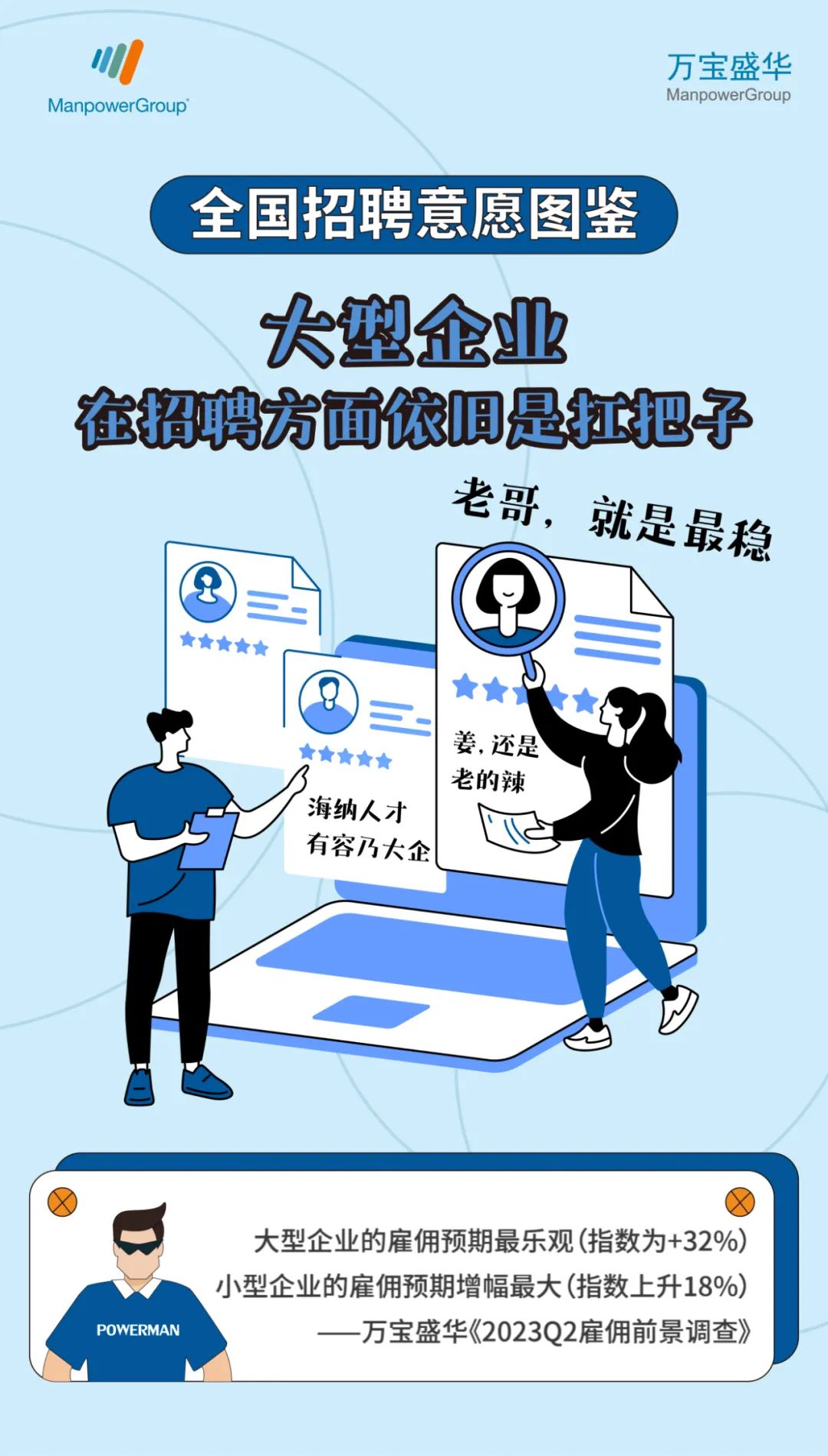 探索中国十大招聘平台,解锁职场新机遇中国十大招聘平台排名