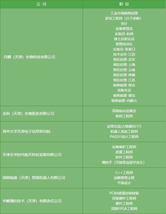 天津中介，求职者的黄金桥梁天津中介找工作招聘信息