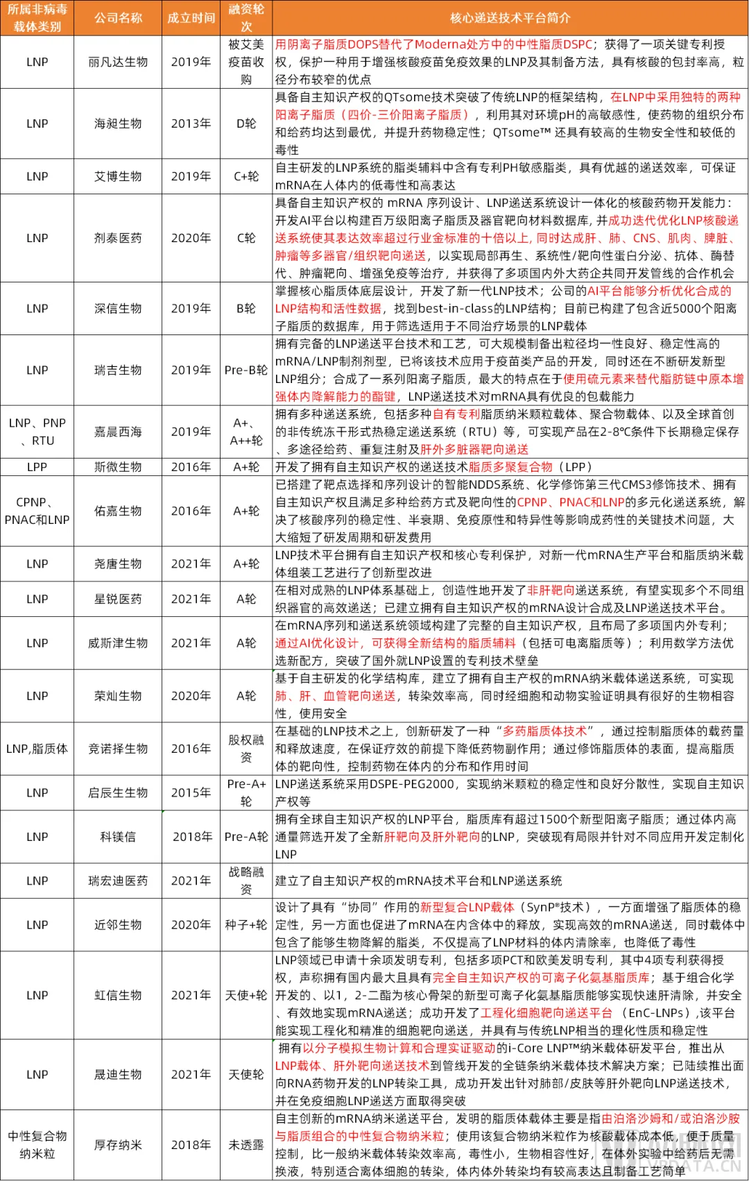 中国十大管理咨询公司排名，智驭变革，引领企业新航向中国十大管理咨询公司排名招聘要求