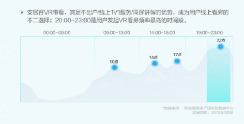 58同城买房网，一站式解决您的置业需求58同城买房网二手房