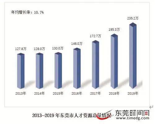 探索外贸新机遇，揭秘外贸人才网的无限潜力东莞外贸人才网