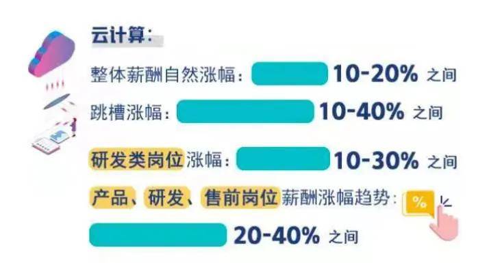 探索职场新机遇，上海人才网官网登录指南上海人才网官网登录入口