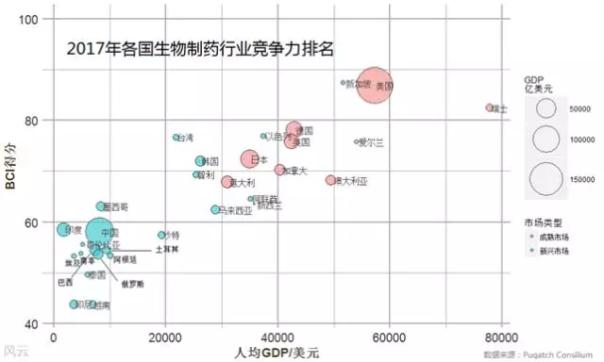 生物制药企业全球排名，创新与竞争的激烈角逐生物制药企业排名前十名