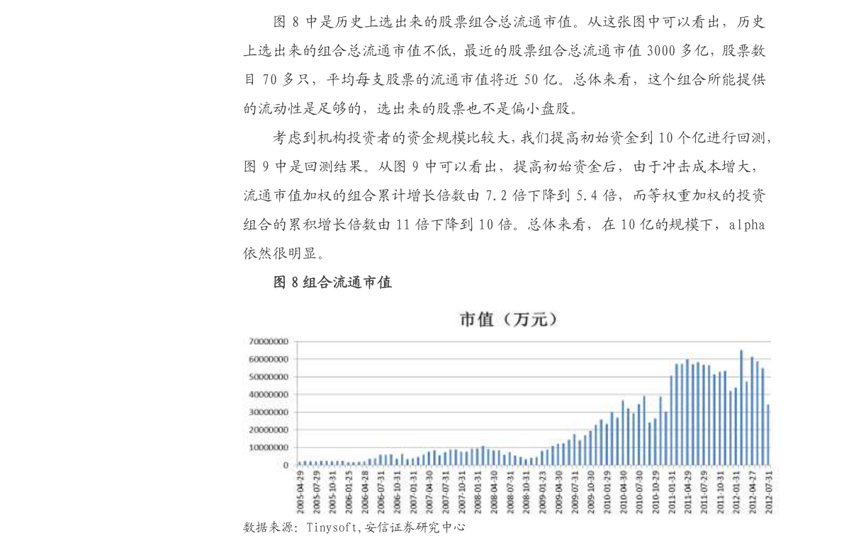 丽珠集团,创新驱动,稳健前行—医药行业的璀璨明珠丽珠集团(000513)股吧