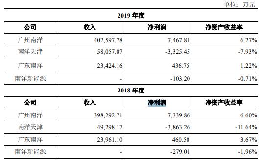 探索南洋电缆集团有限公司，创新引领，品质卓越的电气行业先锋南洋电缆集团有限公司地址在哪里