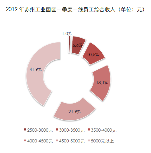 苏州圆才网，打造人才与机遇的完美对接平台苏州圆才网现场招聘最新信息官网