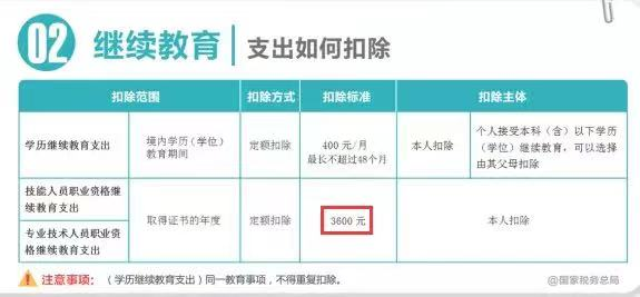 人力资源中级职称证，职场晋升的黄金钥匙人力资源中级职称证书