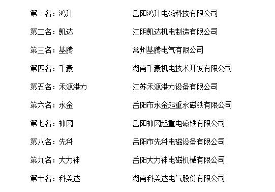 揭秘国内电缆行业，十大名牌的辉煌与实力国内电缆十大名牌恒飞