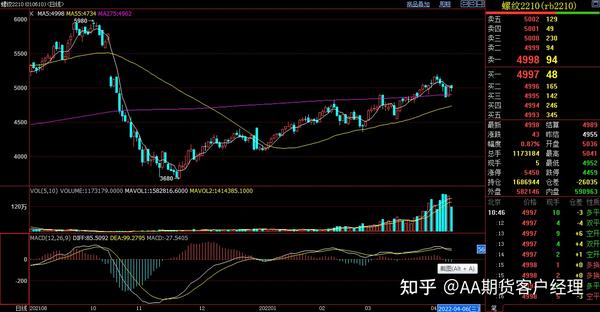 揭秘2031年期货公司手续费排名，谁在领跑，谁的费用最高？十大正规贵金属平台