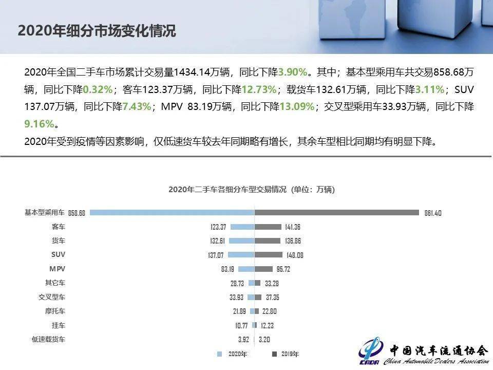 探索二手车市场的奥秘，如何精准获取二手车的报价二手车报价查询免费